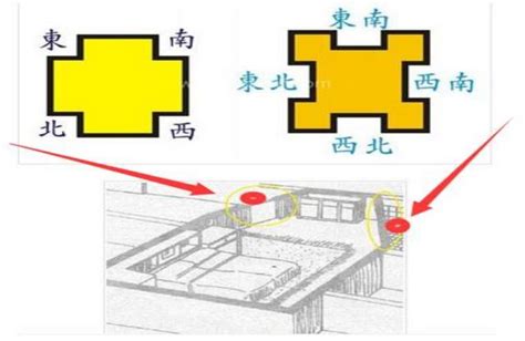 穢氣較重的場所|穢氣重地注意事項